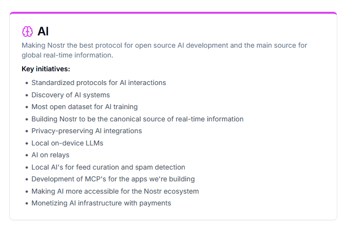 Making Nostr the best protocol for open source AI development and the main source for global real-time information. Key initiatives: Standardized protocols for AI interactions Discovery of AI systems Most open dataset for AI training Building Nostr to be the canonical source of real-time information Privacy-preserving AI integrations Local on-device LLMs AI on relays Local AI's for feed curation and spam detection Development of MCP's for the apps we're building Making AI more accessible for the Nostr ecosystem Monetizing AI infrastructure with payments